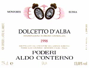 Dolcetto d'Alba