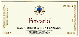 Percarlo