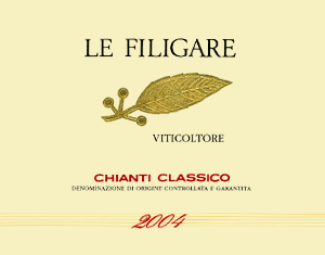 Chianti Classico