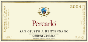 Percarlo