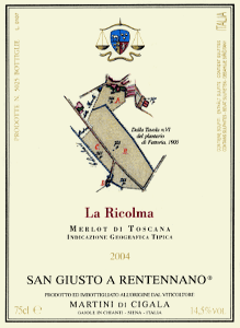 La Ricolma