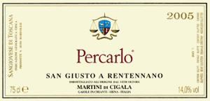 Percarlo