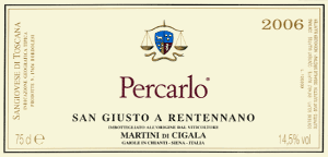 Percarlo