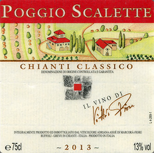 Chianti Classico